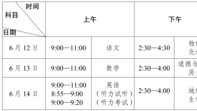 土媒：国米那不勒斯米兰和德甲队竞争卡迪奥卢 球员身价1700万欧