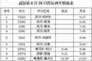 全明星一触即发！阿泰回印城并晒出与哈利伯顿&小奥尼尔的合照